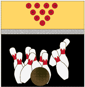 Bowling Aziendale