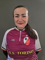 Sharkevych Inna Valeriyivna